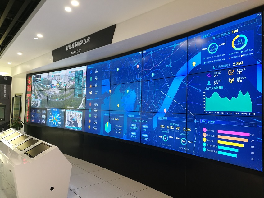 智慧園區建設思路